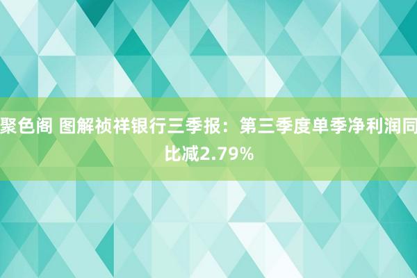 聚色阁 图解祯祥银行三季报：第三季度单季净利润同比减2.79%